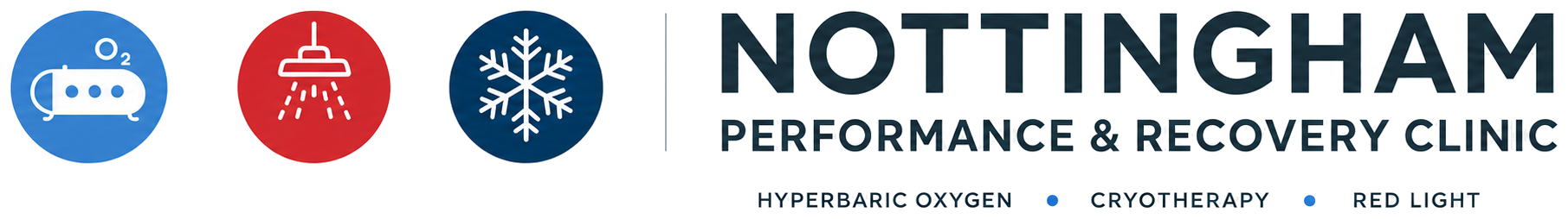 Nottingham Performance & Recovery Clinic Logo